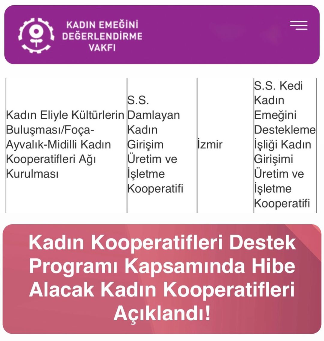 Foça Kadın Kooperatifleri, Avrupa Birliği'nin desteğiyle önemli bir başarıya imza attı.