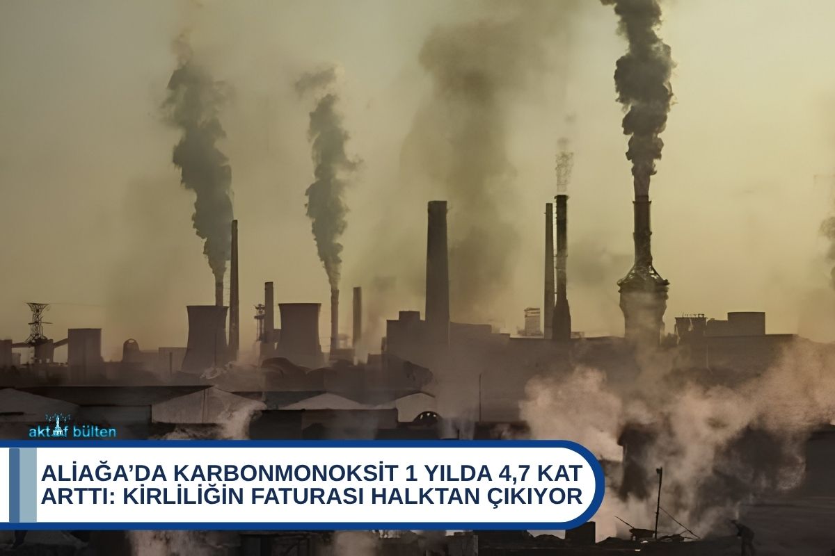 ALİAĞA’DA KARBONMONOKSİT 1 YILDA 4,7 KAT ARTTI: KİRLİLİĞİN FATURASI HALKTAN ÇIKIYOR