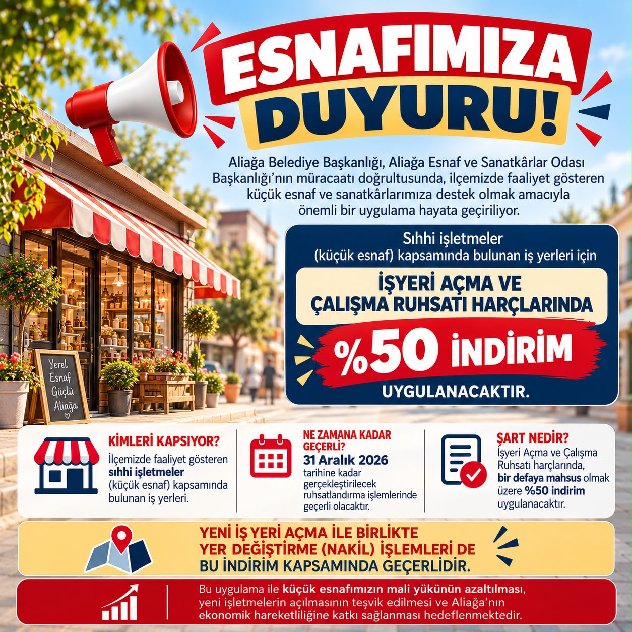 ALİAĞA BELEDİYESİ VE ALİAĞA ESNAF VE SANATKÂRLAR ODASI’NDAN KÜÇÜK ESNAFA DESTEK